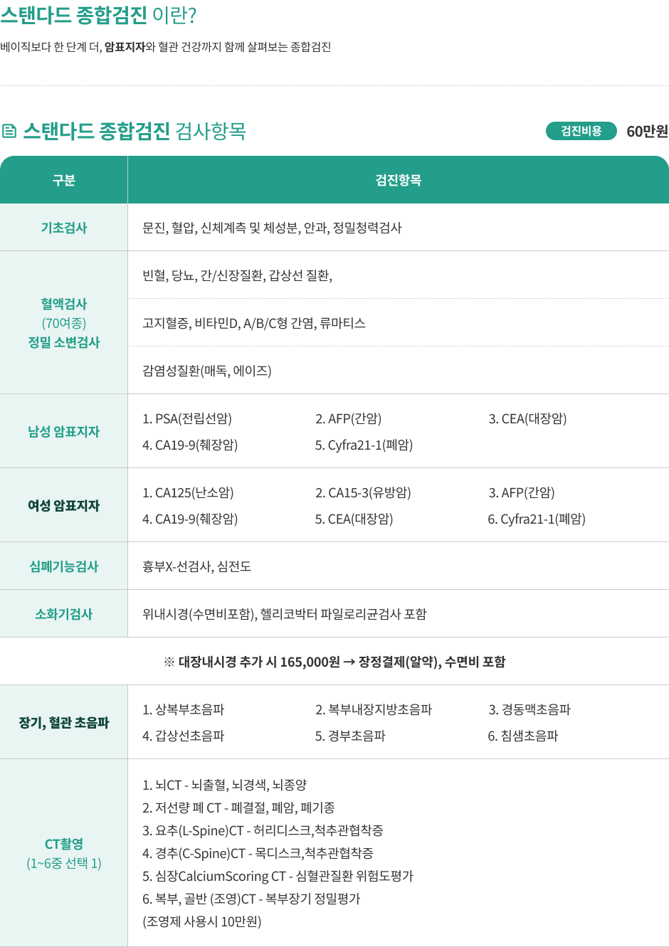 스탠다드 종합검진