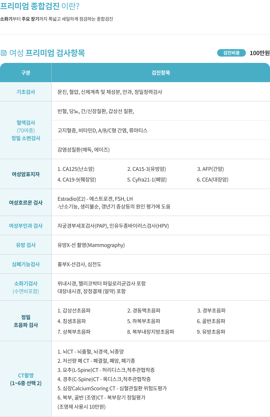 프리미엄 여성 검진