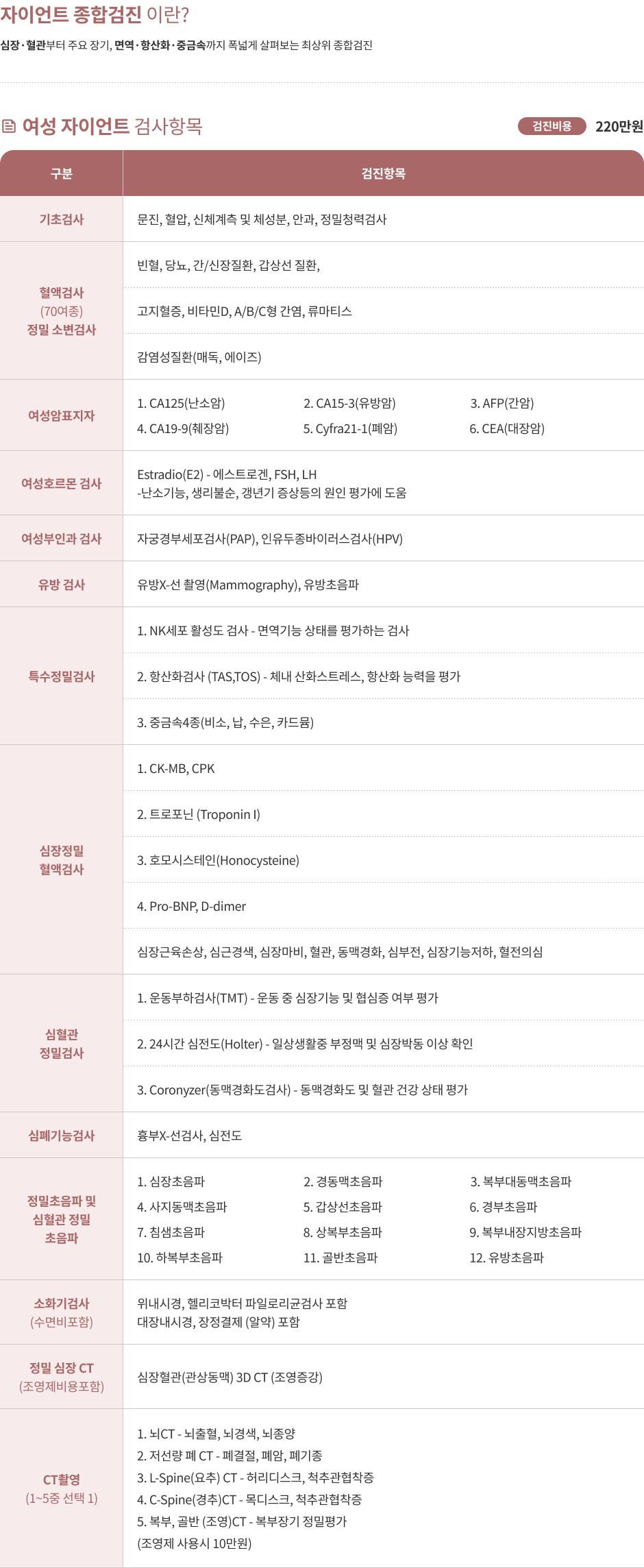 자이언트 여성 검진