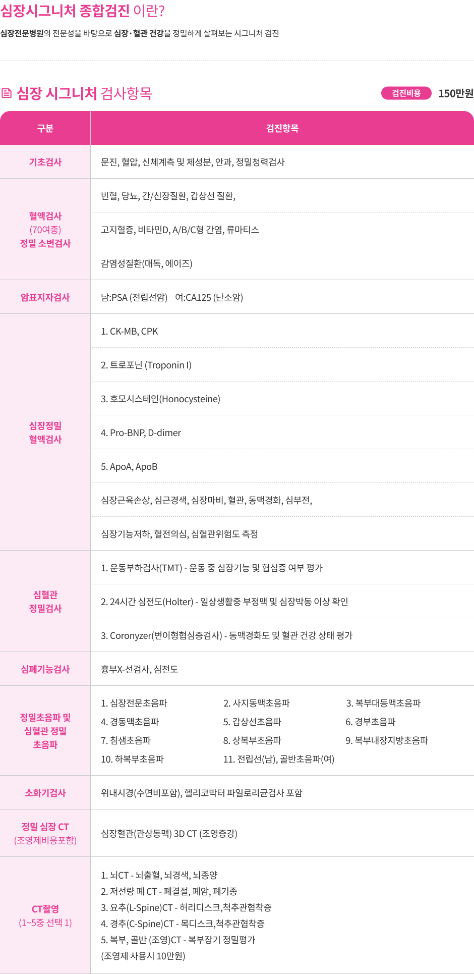 심장정밀검진