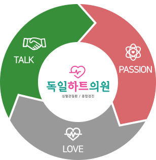 독일하트의원