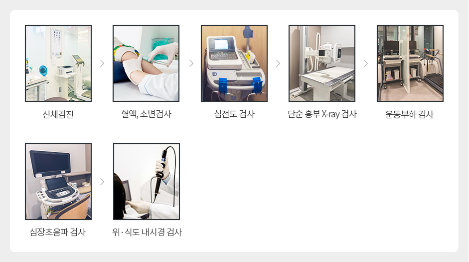 심근경색 진단방법 - 신체검진, 혈액·소변검사, 심전도 검사, 단순 흉부 X-ray 검사, 운동부하 검사, 심장초음파 검사, 위·식도 내시경 검사